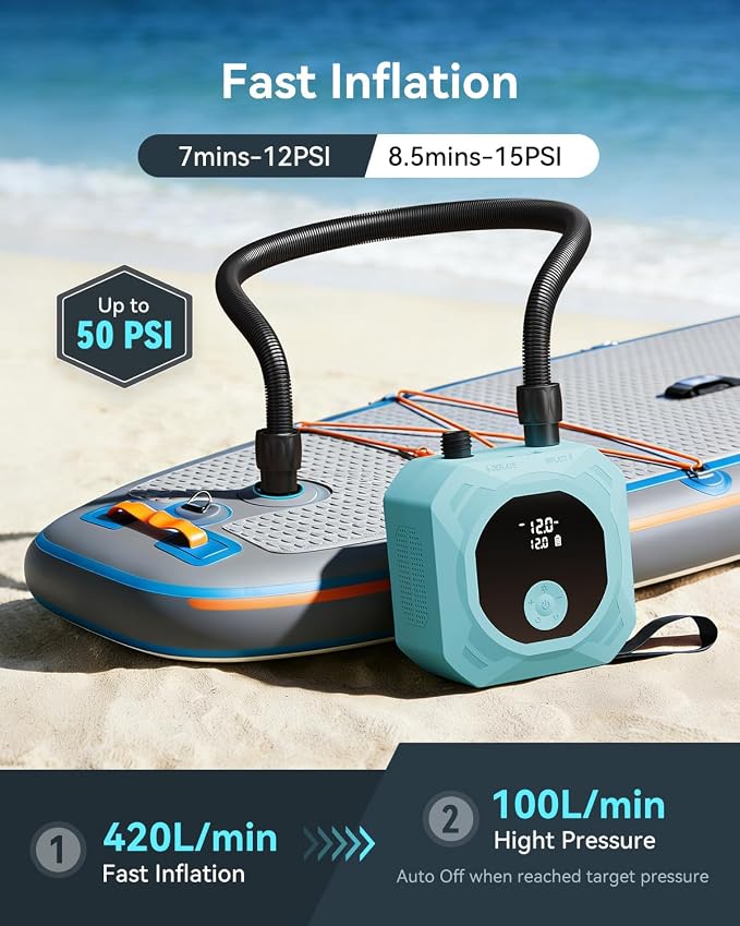 Paddle Board Pump Electric Portable, SUP Pump for Paddleboard, 50PSI Air Compressor with Auto-Off for Stand Up Paddle Boards, Surfing Kite, Tent, Boat, Car Tires