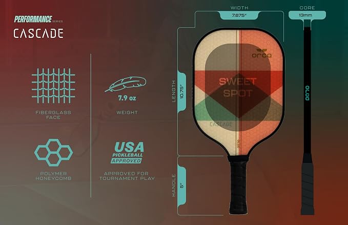 Orca Pickleball Paddles, Performance Series Pickleball Paddles Designed for Control and Precision, USA Pickleball Approved