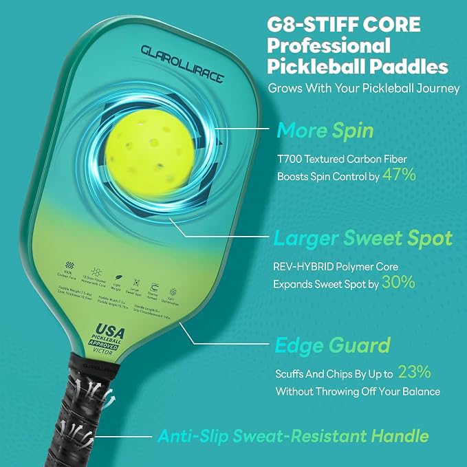 Pickleball Paddles Set of 2 | 4 Pickleball Rackets, USAPA Approved Pickleball Set, Fiberglass | Carbon Fiber Surface & 13 mm PP Honeycomb Core,4 Indoor & Outdoor Pickle Balls