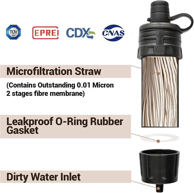 Personal Water Filter Straw Outdoor Portable Filtration (4pack) with Mini Water Filter Portable Emergency Water Filtration（black, 2pack)