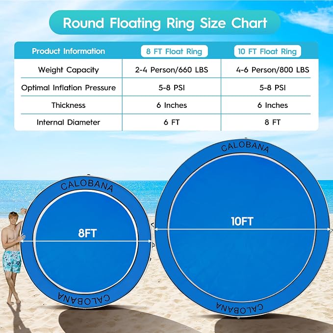 CALOBANA Round Floating Ring Inflatable Water Hammock Heavy Duty River Floats Lake Raft for Adults Tanning Pool Lounger Float Island Platform Pad Mat for Party
