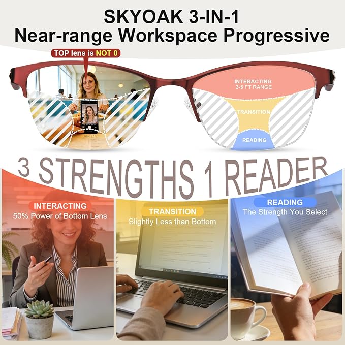 SKYOAK 2 Pack Stylish Progressive Reading Glasses for Women, Metal Half Frame Fashion Anti UV400/Eye Strain Computer Readers, Cat Eye Modern Design Ladies No-Line Multifocal Eyeglasses, +1.25