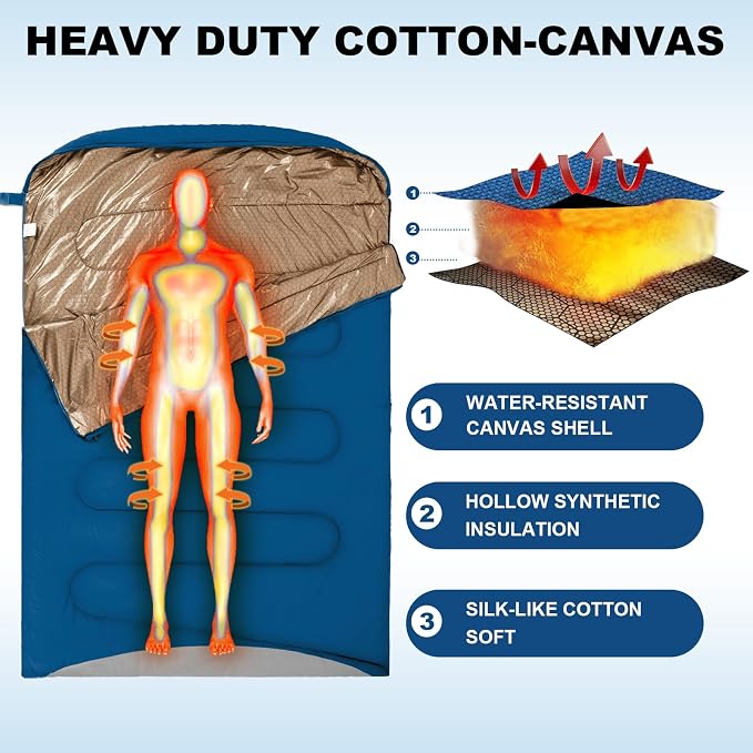 Double Sleeping Bag for Adults All Season 0 Degrees Heavy Duty Two Person Sleeping Bag for Camping Cotton Canvas YKK Zipper Portable