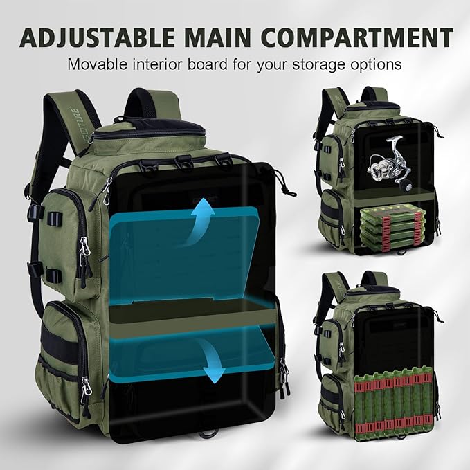 Goture Fishing Backpack with 4 Tackle Boxes,900D Water-Resistant Tackle Backpack with Rod Holders,SBS Zippers,45L Large Tackle Storage Gear Bag with Rain Cover,Bottle Holder for Travel Camping Hiking