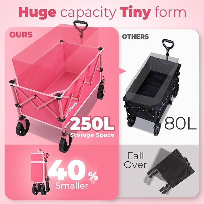 Sekey Collapsible Foldable Wagon with 330lbs Weight Capacity, Heavy Duty Folding Wagon Cart with Big All-Terrain Wheels & Drink Holders. Pink