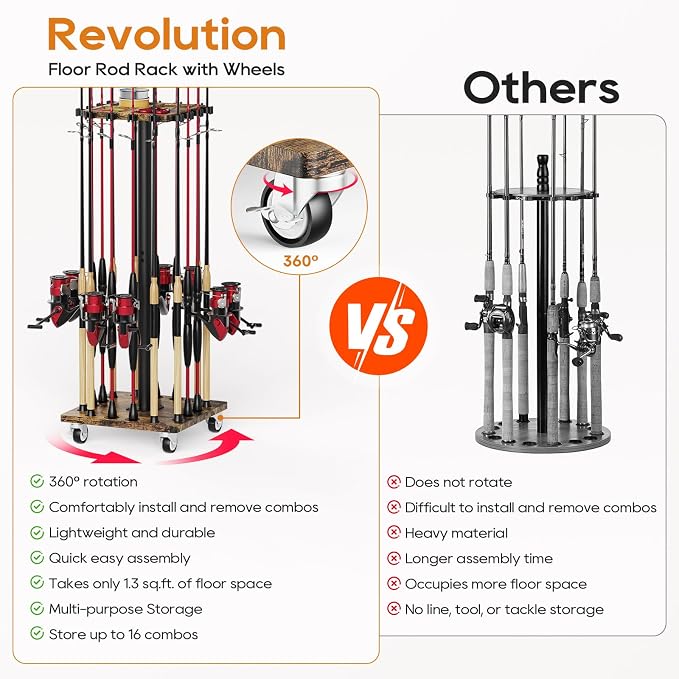 Fishing Rod Rack for 16 Poles - 360° Rotating Base, Easy to Install & Durable Wooden Pole Holders for Garage, Fishing Rod Equipment Organizer Storage Stand for Ground, Fishing Gifts for Men, Brown