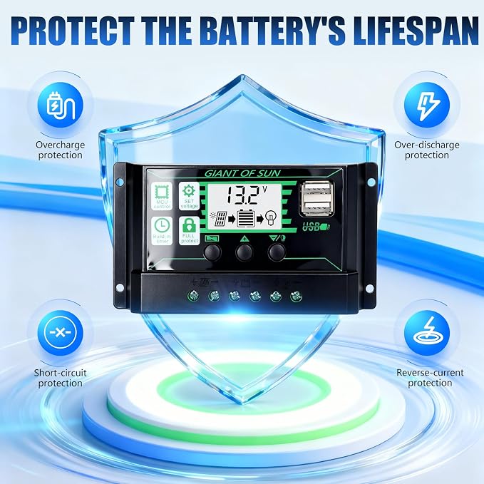 KEPEAK 40W Solar Panel Kit 12V, Solar Battery Trickle Charger & Maintainer with Smart Controller, Waterproof Solar Charger for Car Boat RV Motorcycle Marine