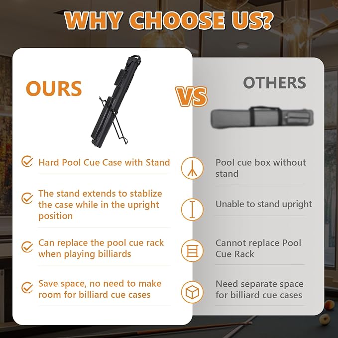 2x4 Pool Cue Case, Hard Pool Cue Case, Billiard Cue Case with Stand, Billiards Accessories Holds 2 Cue Butt and 4 Cue Shafts
