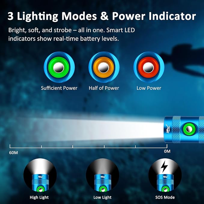 WINDFIRE Scuba Diving Light – Super Bright Diving Flashlight with 3 Modes & Power Indicator, IP68 Waterproof Rechargeable Underwater Torch for Scuba Diving, Snorkeling, and Underwater Exploration