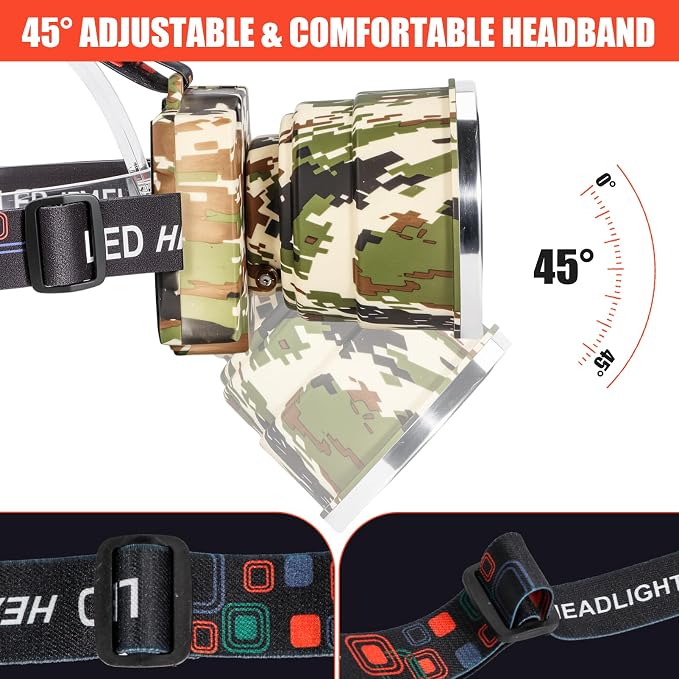 Rechargeable LED Headlamp with Power Indicator, 3 Mode White Light 10400mAh Long-Lasting Battery,10+ Hours Runtime, IP65 Waterproof Lightweight Headlight for Outdoor (Camouflage-White light)