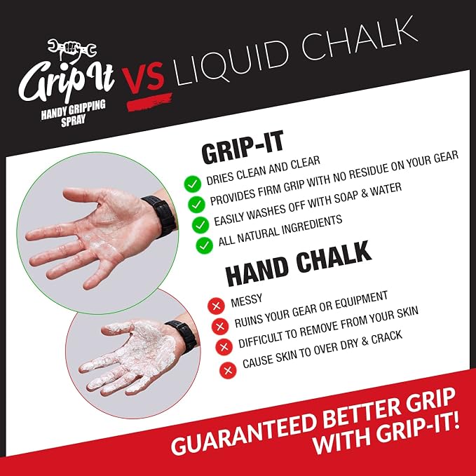 Grip-iT Hand Grip Spray 4 oz - Better Pole Grip for Pole Dancing - Firm Grip for Aerial Silks & Yoga Swing - Supercharge Your Tennis Overgrips - Pickleball Paddles Grip Replacement - Rosin Based