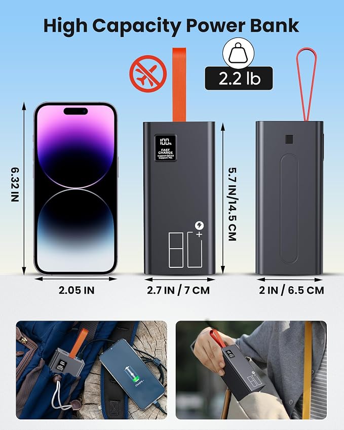 80000mAh Portable Charger Power Bank, 30W PD QC 3.0 Fast Charging USB C External Battery Pack, High Capacity Battery Bank with 5 Output & 2 Input for Smartphone Tablet