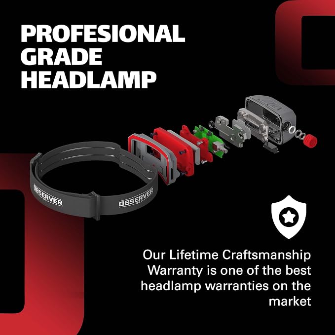 Observer Tools Rechargeable LED Headlamp Waterproof - Hiking Camping Outdoors Flashlight Head Lamp - Hard Hat Work Light w/Motion Sensor for Adults - Gift