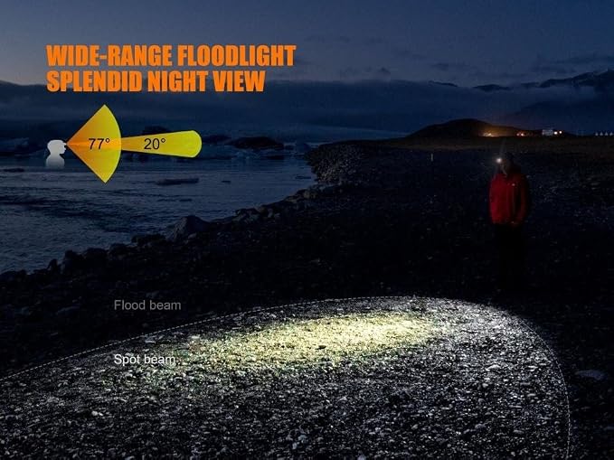 Fenix HL12R USB rechargeable 400 lumen CREE LED headlamp with EdisonBright USB charging cable (Grey)