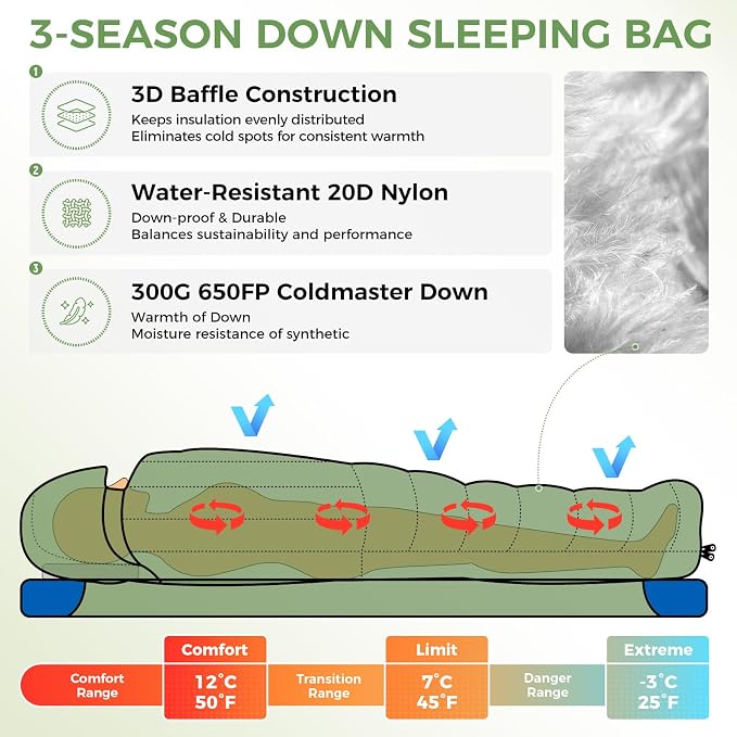 ATEPA Down Sleeping Bag for Adults, Recycled Ultralight 35°F 40°F 45°F 50°F 650FP / 700FP 3 Season Compact Sleeping Bags with Compression Sack for Backpacking Camping Hiking, Can Be Attached to Pad