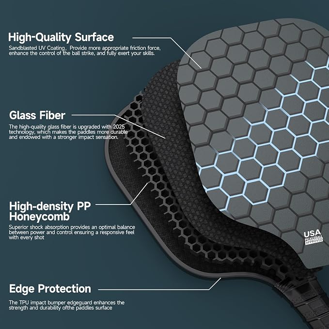 Pickleball Paddles, USAPA Approved Fiberglass Surface Pickleball Set with Pickleball Rackets,16mm Thick Paddle with Pickleball Bag Large Sweet Spot