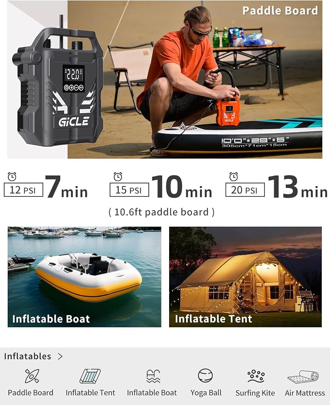 GICLE Paddle Board Pump Electric Portable with 12V DC Car Connector,22PSI Electric SUP Pump for Inflatebles Paddleboard,Bed,Mattress with Dual Stage Inflation and Boat Accessories