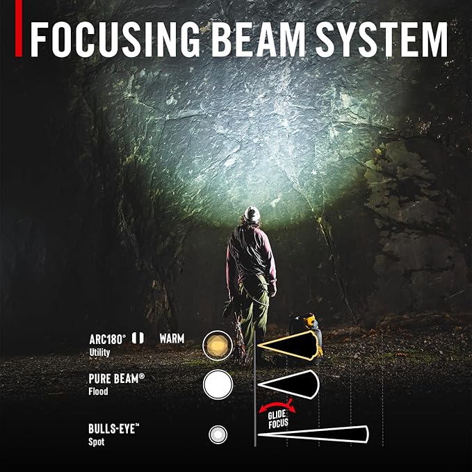 Coast FL97R Voice-Controlled 1200 Lumen Rechargeable LED Headlamp with Pure Beam Spot & Flood, ARC Lighting, Red & Green Color Modes, Glide Focus Radial Arm Dial and USB-C Charge Port, Forest Green
