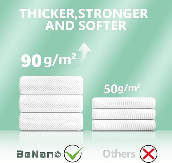 Benano Premium Compressed Towel Tablets Disposable Towel 55.1 in x 27.5 in Large Bath Towel Travel Towel Reusable for Hotel Camping Mountaineering Sports Hiking Beach Swimming Vacation (20 Pack)