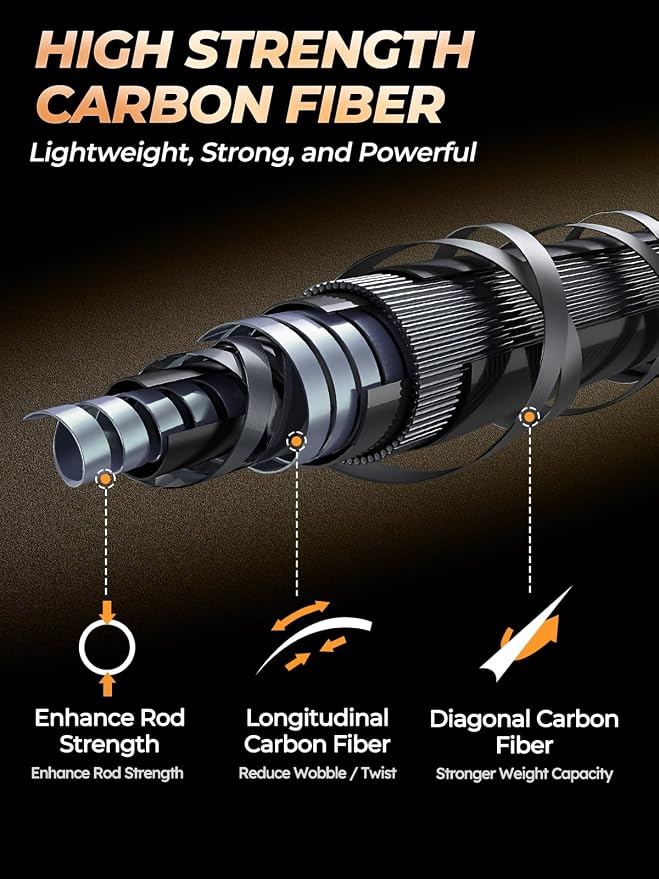 Jenseits Carbon Fiber Fishing Rod Series (6-12 Ft), Spinning & Casting Rods with Stainless Steel Ceramic Guides, Fast Action Fishing Pole for Bass, Trout, Walleye & Surf Fishing