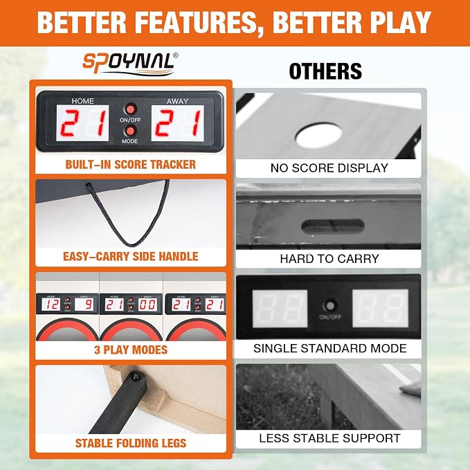 SPOYNAL Electronic Cornhole Board Set 4 x 2 FT, Wooden Corn Hole Game with Built-in Score Display, Portable Yard Games Set with 8 Bean Bags for Backyard, Tailgate, Lawn and Outdoor Gatherings