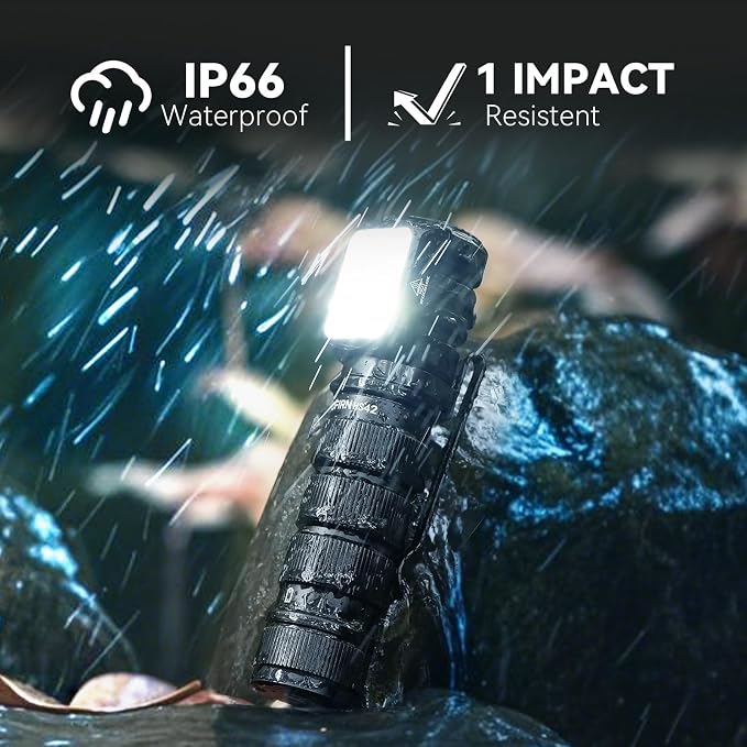 sofirn Rechargeable Headlamp HS42 with Red Light Mode, Dual Clip, 2100 Lumen Ultra Bright LED Headlamp Type C Charging Port, IP66 Waterproof for Hiking, Outdoor Camping, and Automotive Maintenance