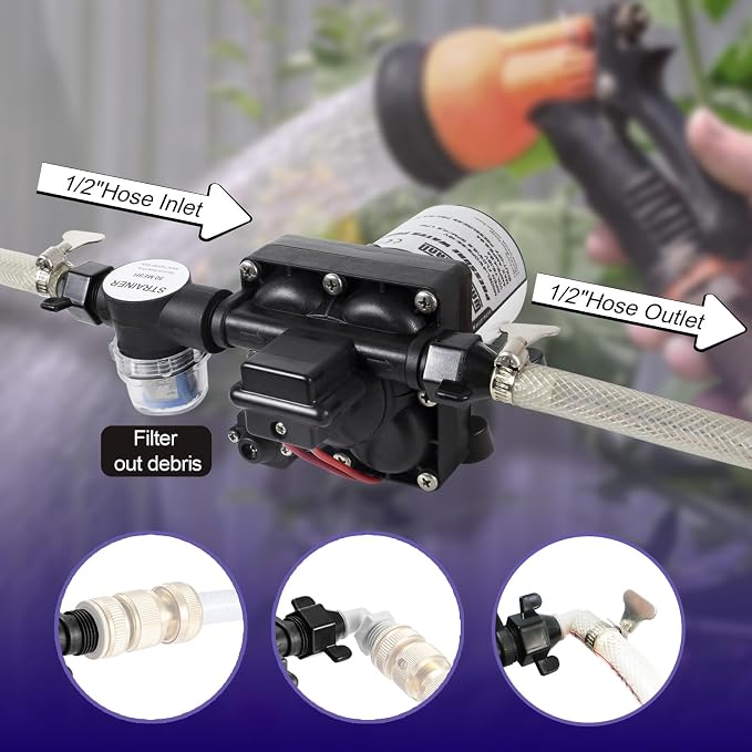 WASSERMANN RV Water Pump 12 Volt DC 3.0GPM 55PSI Replacement For 4008-101-A65 Water Pump Self Priming Diaphragm Pump with Pressure Switch for RV Kitchen Bathroom Marine Yacht Garden Camper Water Pumps