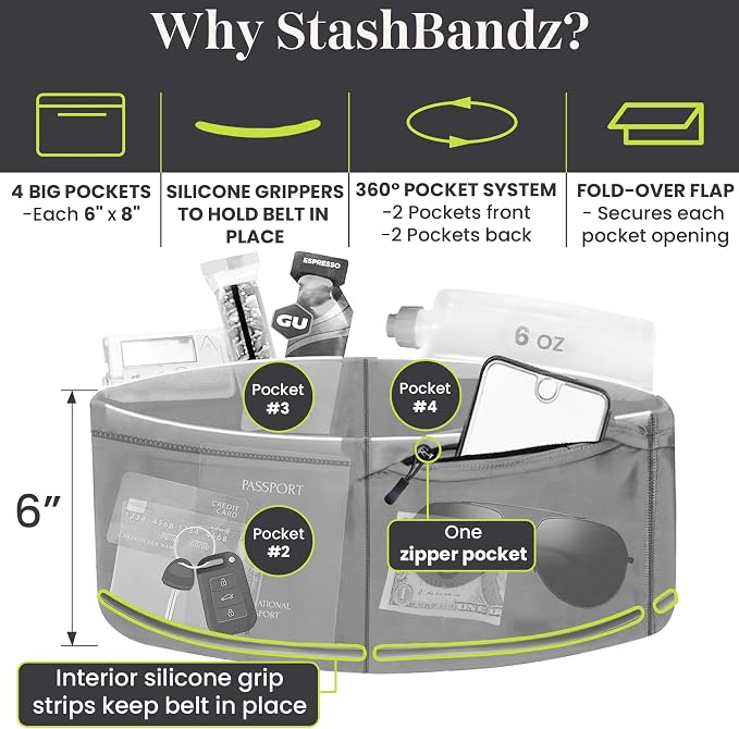 StashBandz No-Bounce Running Belt for Women & Men – Phone Holder Fits All Phones, 4-Pocket Slim Fanny Pack with Zipper – Travel Money Belt Waist Pack for Running & Workout