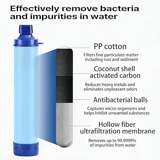 Water Filter, Survival Filtration Portable Gear, Emergency Preparedness, Supply for Drinking Hiking Camping Team Family Outing (1PCS)