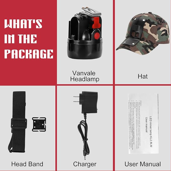 High Lumens LED Mining Headlamp with Hat - Waterproof, Durable, Long-Lasting Rechargeable Headlight, Adjustable Strap, Perfect for Miners Camping Hiking (KL3.0 Black-Red Button with Hat)