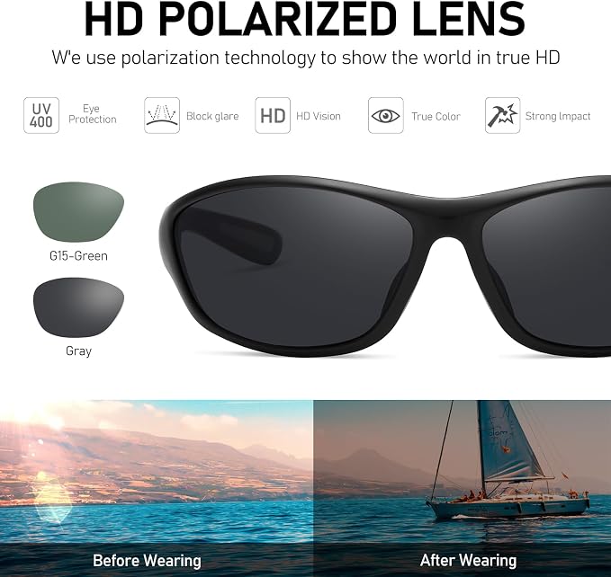 LKEYE Bifocal Reading Sunglasses Men Women Sports Style Sun Reader Wrap Around Build-In UV Protection Driving glasses LK6092