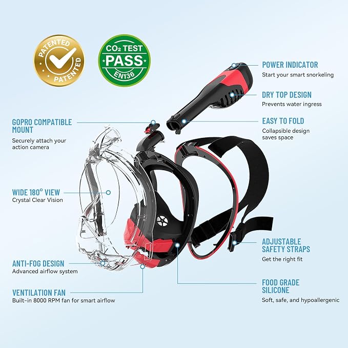 Electric Full Face Snorkel Mask for Adults, Fan-Assisted Airflow Snorkeling Gear, 180° Panoramic Anti-Fog View, Dry Top Leak-Resistant Design with Camera Mount for Beach Vacation