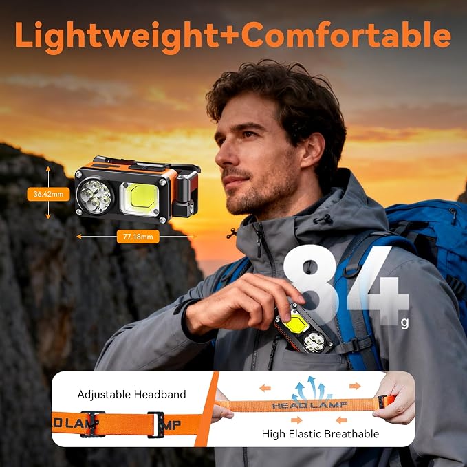 AlpsWolf Magnetic Rechargeable Headlamp - LED with Sensor Motion Camping Headlight, Mechanic Flashlight for Garage/Workshop/Vehicle Maintenance