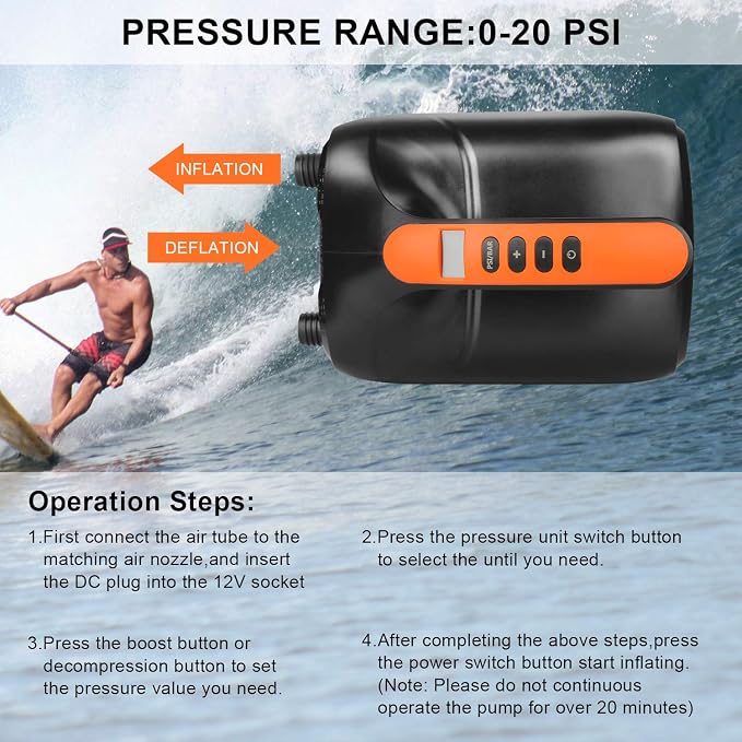 SUP Air Pump, AGPTEK Electric Air Pump 20PSI Digital Paddle Board Pump, Intelligent Dual Stage & Auto-Off Function for Easy Storage, Great for Paddle Boards, Inflatable Boats and Kayaks
