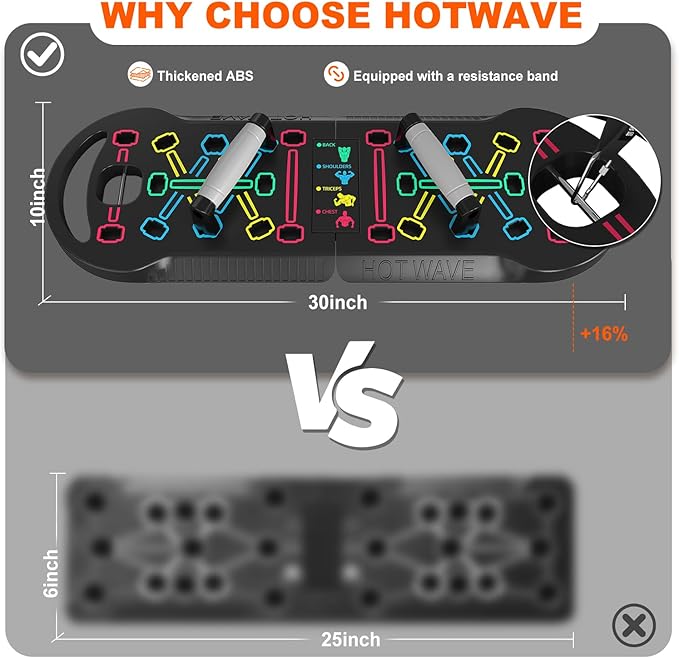 HOTWAVE Push Up Board Fitness, Portable Foldable 20 in 1 Push Up Bar at Home Gym, Pushup Handles for Floor. Professional Strength Training Equipment For Man and Women