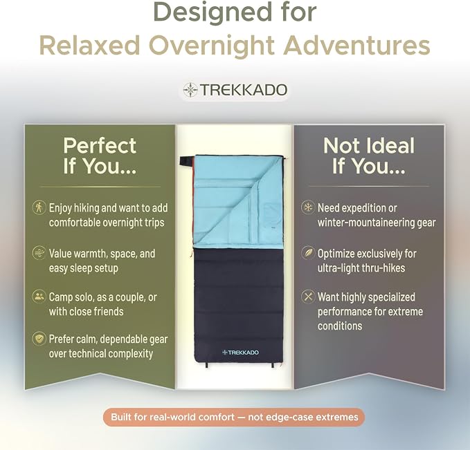 DuraHike Lightweight Camping Sleeping Bag for Adults — Roomy Rectangular Comfort, Secure Pad Attachment, Compact & Packable, 10°C / 50°F Comfort