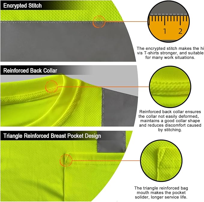 TCCFCCT Construction Shirts Class 3 High Visibility Shirts for Men, Hi Vis Reflective Safety Shirts for Men Women, Short Sleeve Work Shirts with Black Bottom, Durable, DP-Yellow 5XL 3PCS