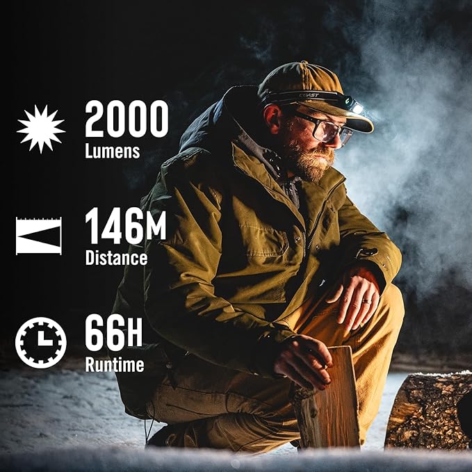 Coast WPH20R 2000 Lumen IP67 Waterproof USB-C Rechargeable+ Headlamp with SPOT and Flood Beams, Pocket and Hat Clip, 6 Lightmodes