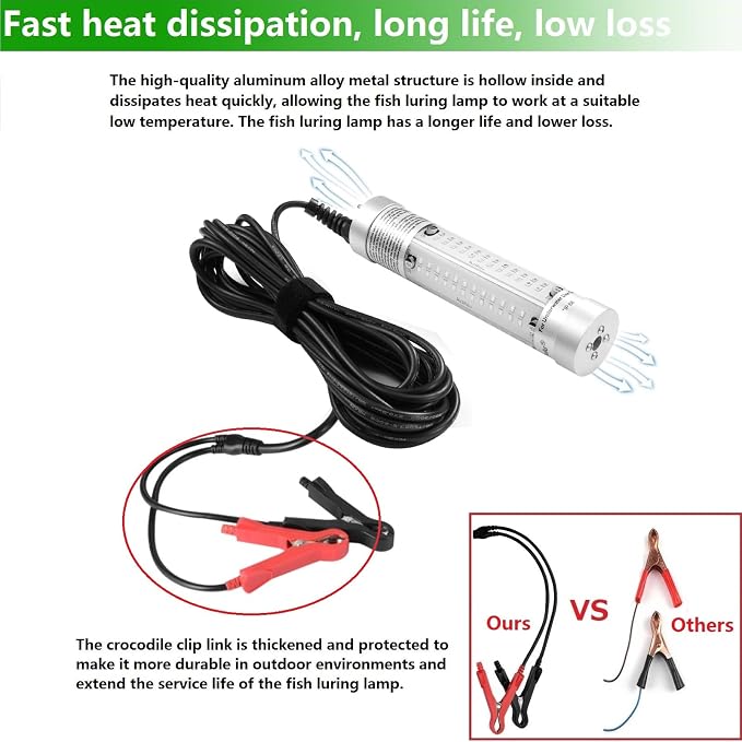 80W 9600lm Underwater Fishing Light, IP68 Waterproof Aluminum Super Bright Night Fish Attracting Submersible LED Lamp Lure Bait Finder for Freshwater Saltwater Sea Kayak Boat Ice Dock (Blue)