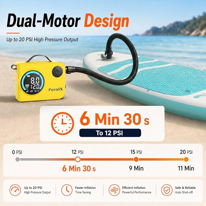 Electric Paddle Board Pump, 20 PSI Rechargeable SUP Air Compressor with Auto Shut-Off, Dual Stage Inflation & Deflation for Paddleboards, Kayaks, Boats