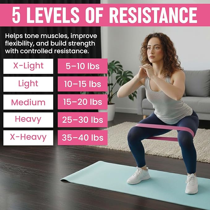 Pilates Kit for Women – 16 Pcs Home Pilates Equipment Set with Magic Circle Ring, Ball, 5 Resistance Bands, Yoga Strap, Ankle Weights, Grip Socks & More | Pilates Starter Kit