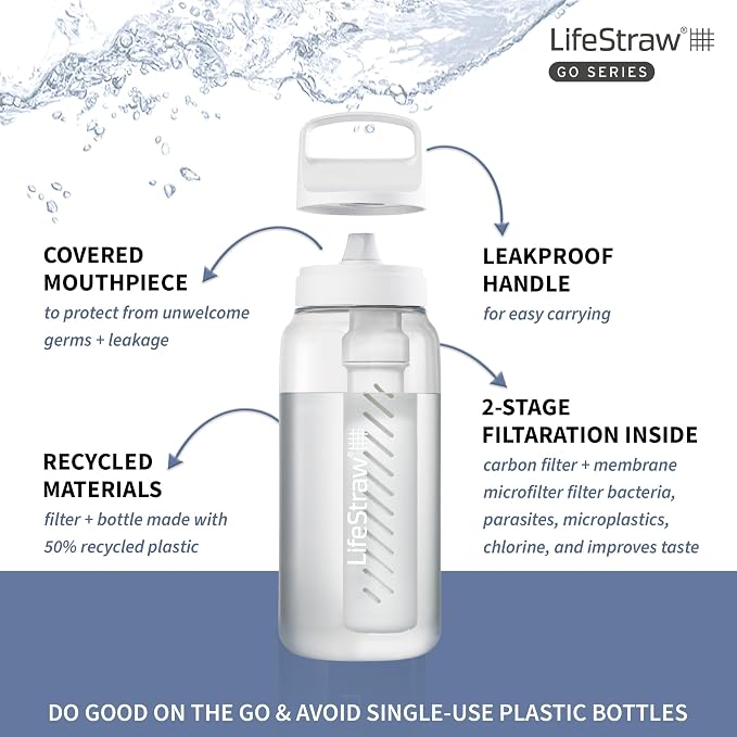 LifeStraw Go Series — BPA-Free Water Filter Bottle for Travel and Everyday Use Removes Bacteria, Parasites and Microplastics, Improves Taste, 1L, Clear