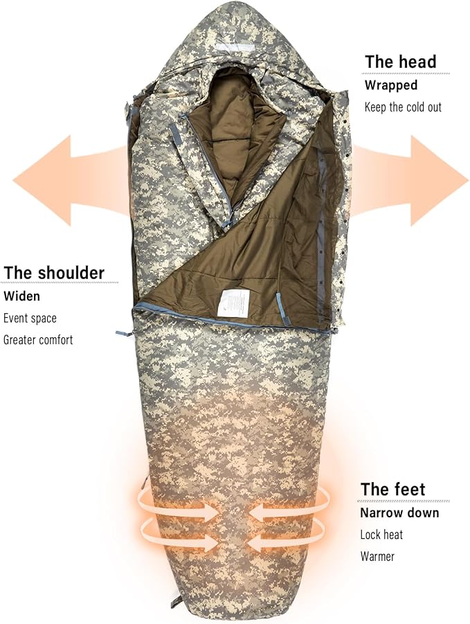 MT Military Army Force Defence 4 & Tropen Patrol Mummy Sleeping Bags with Bivy Cover Compression Sack, Modular Sleeping System 2.0 for Cold Weather,