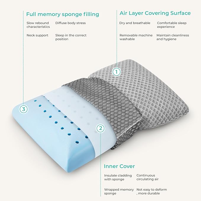 Travel Pillow Memory Foam Pillows, Light Grey S Size, Dark Grey S Size, Ideal Backpacking Hiking, Bed Pillows, Airplane and Car