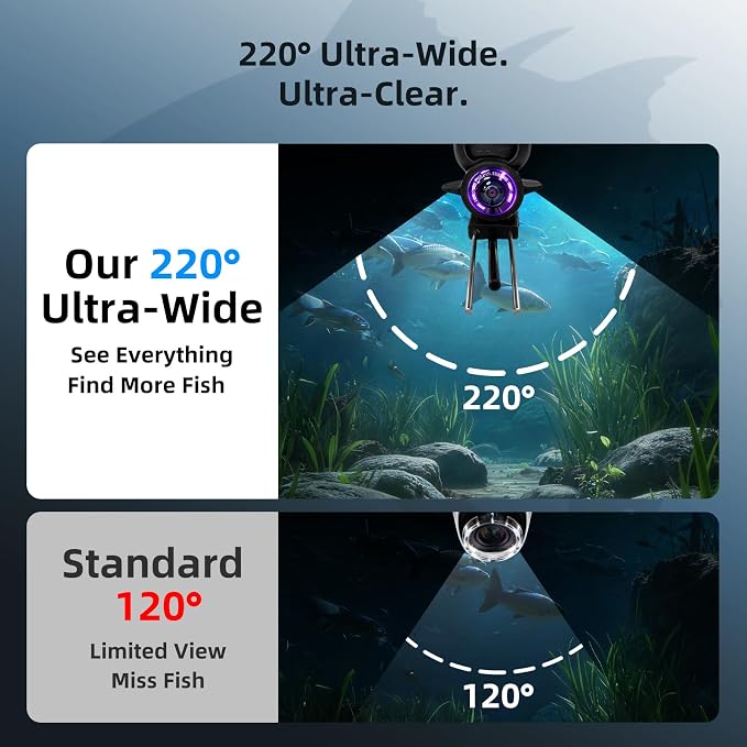 Fishing Camera, 220° Ultra-Wide 1080P HD Underwater Fishing Camera with 4.3" LCD & IR Night Vision, 50ft Cable for Ice Lake Boat Kayak Fishing