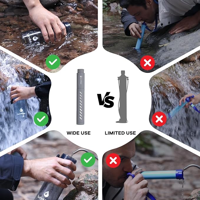 SurviMate Replacement Filter for Filtered Water Bottle with 5-Stage Intergrated Straw, for Camping, Hiking, Backpacking and Travel