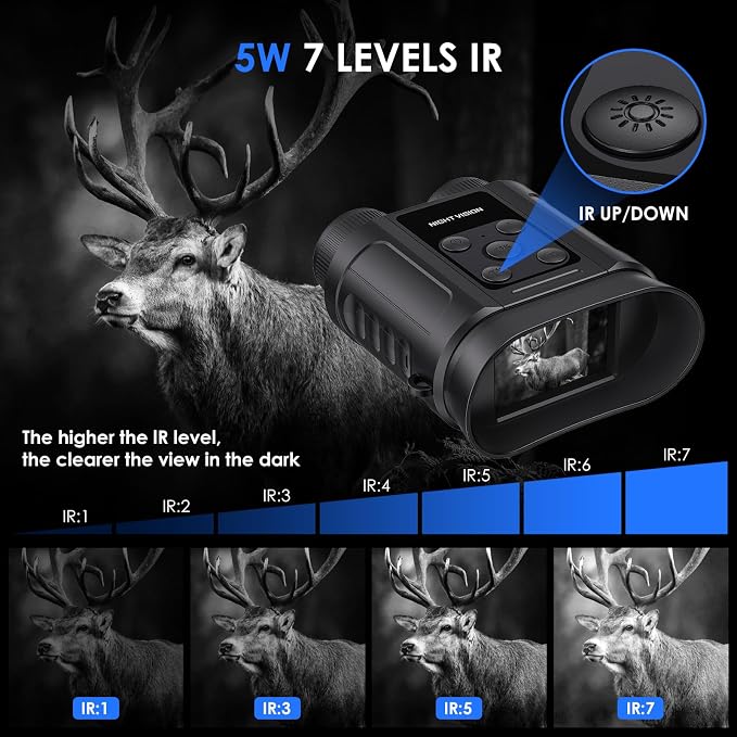 Gifts for Men and Teen Boys,Night Vision Goggles,Night Vision Binoculars,32GB Card Included, Photo/Video Capture,Outdoor Tools for Education, Wildlife Watching,Birthday Gifts for Boy,Men,Gift for Dad