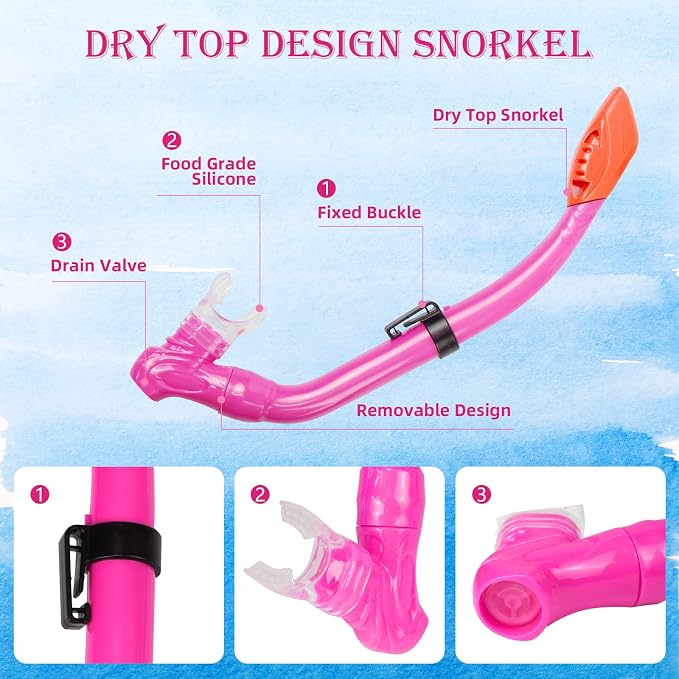Kids Snorkeling Set - Adjustable Flippers + Panoramic Snorkel Mask + Dry Snorkel Tube + Travel Bags - Suitable for Kids & Juniors, Age 5-14