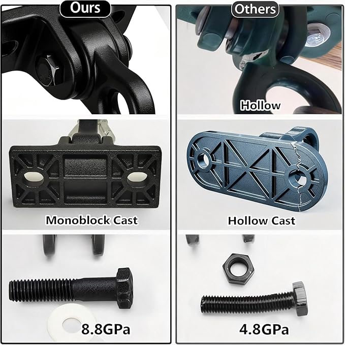 Heavy Duty Swing Hangers for Porch Wooden Sets Playground, 5000 lb Anti-Rust Aluminum Alloy Swing Hooks with Double Bearings Smooth Silent Rotation, Indoor Outdoor Hardware Kit Black 2 Pack