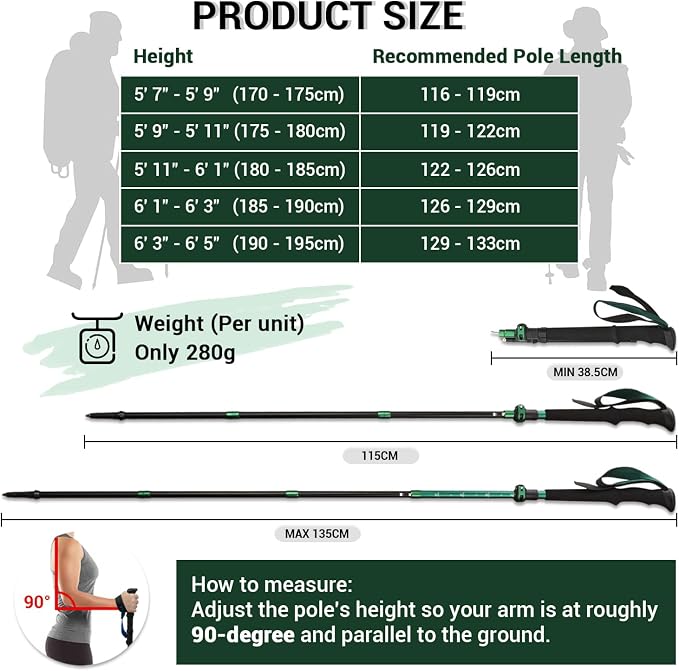 TheFitLife Collapsible Trekking Poles for Hiking – Lightweight Folding Walking Sticks for Men and Women with Extra-Long Foam Handle and Metal Flip Lock